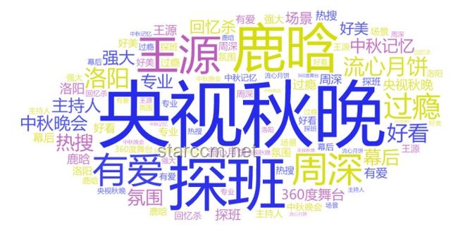 如何有效提升内容以打动观众这一块：全方位策略解析